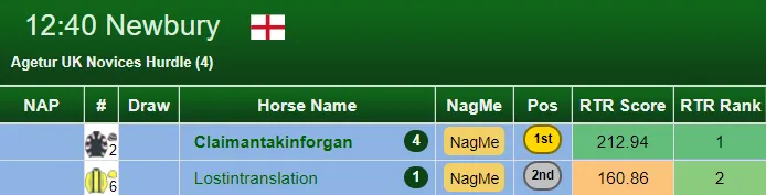 Grech & Parkin – NAP Competition Sponsor, image 2 of 10