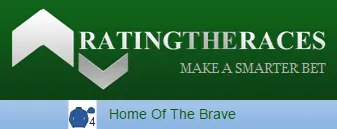 Saturday 13th August 2016 – A Day to be Brave