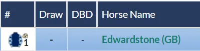 Edwardstone