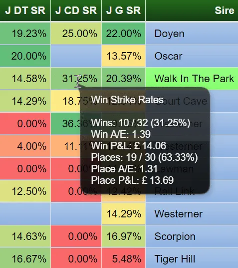 WebRatings Release 6.7.3.0  – “Export and more data”, image 3 of 3