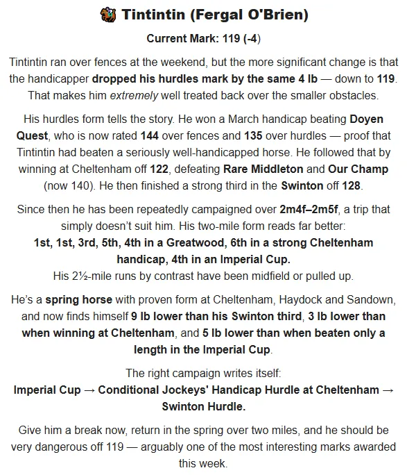 Why Our Weekly Handicap Analysis Gives You a Winning Edge (And What You’re Missing as a Free Member)