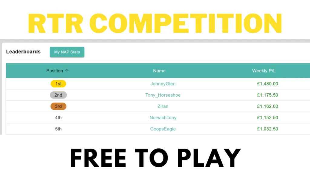 RTR Competition
