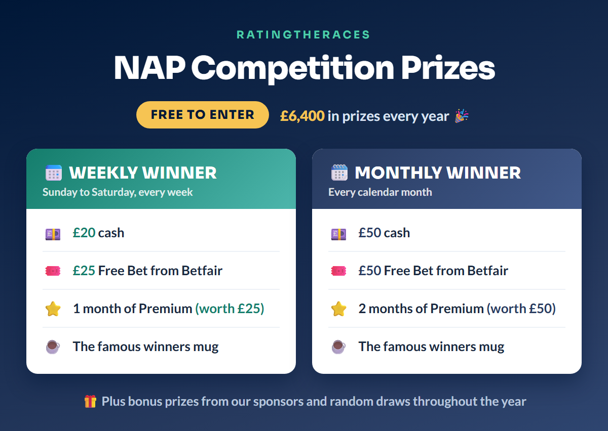 Prizes in the free NAP Competition: weekly and monthly cash, Betfair free bets, Premium ratings and a winner's mug