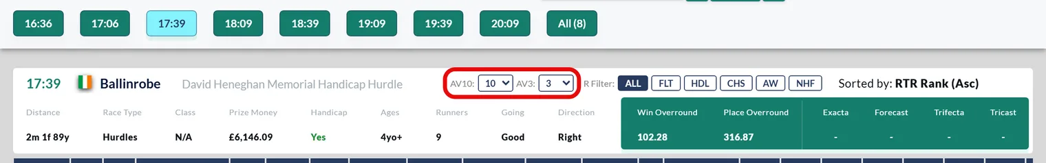 The AV10 and AV3 dropdowns in the race card header, next to the R Filter