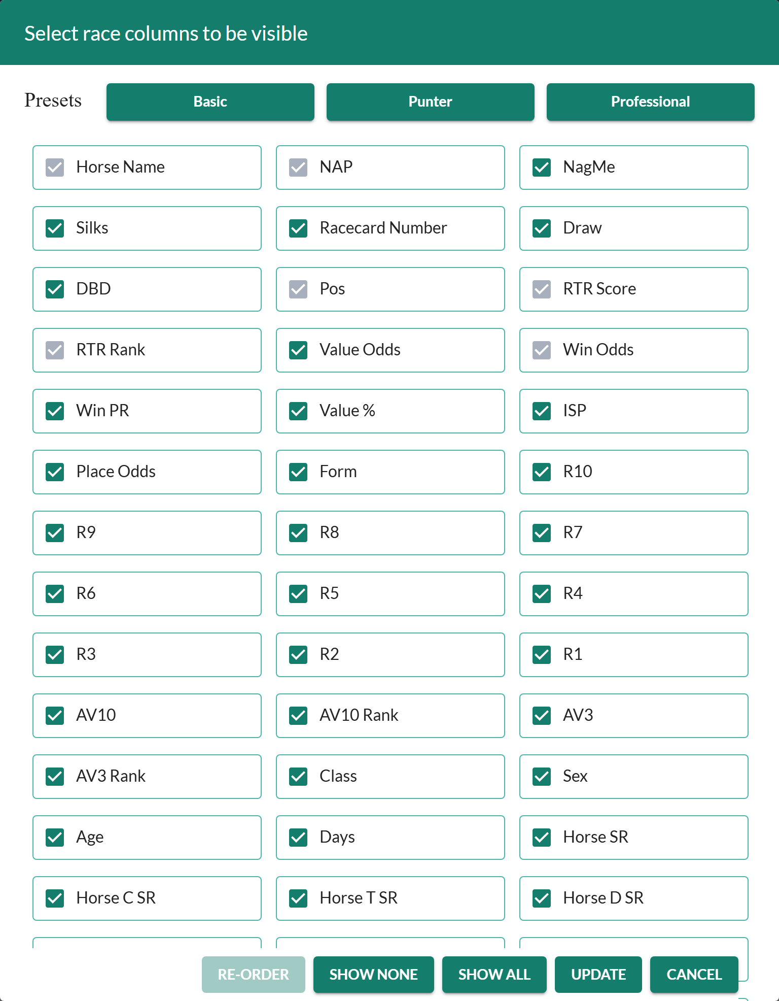 Select race columns to be visible