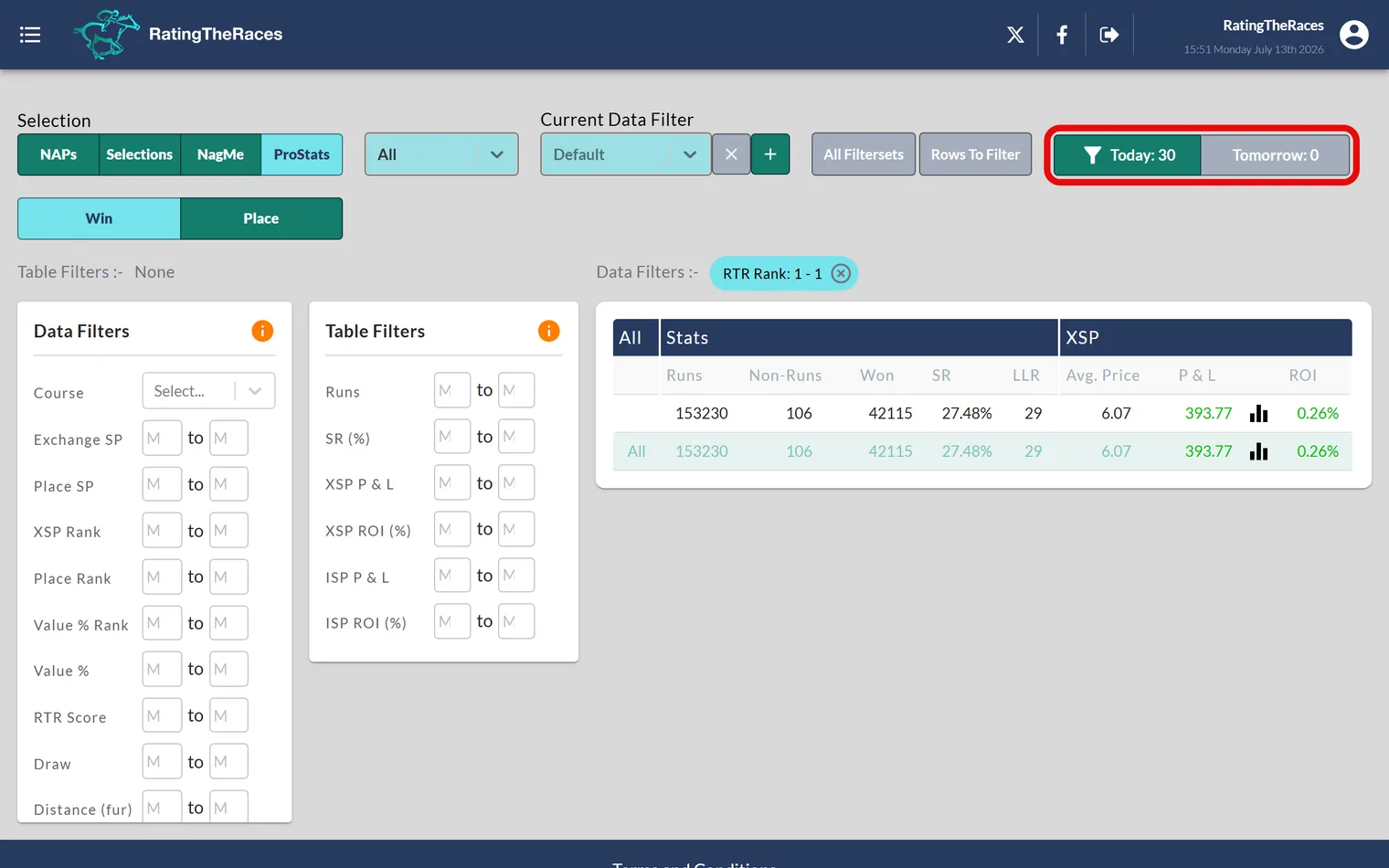 ProStats: data and table filters on the left, your system's results over 150,000+ races on the right, with today's and tomorrow's qualifiers a click away