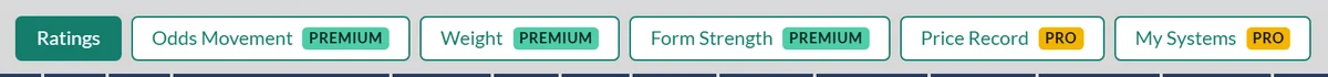 The view strip above a racecard: Ratings, Odds Movement and Weight and Form Strength with Premium stickers, Price Record and My Systems with Pro stickers
