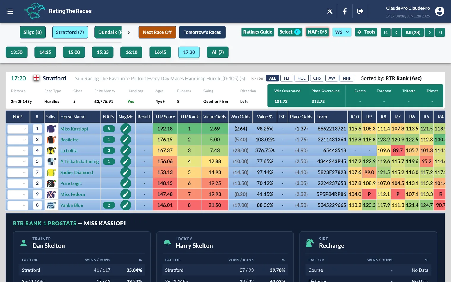 A racecard with the Select button in the toolbar, ready to count your picks as you tick runners