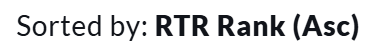 Sorted by RTR Rank