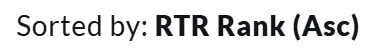 Sorted by RTR Rank