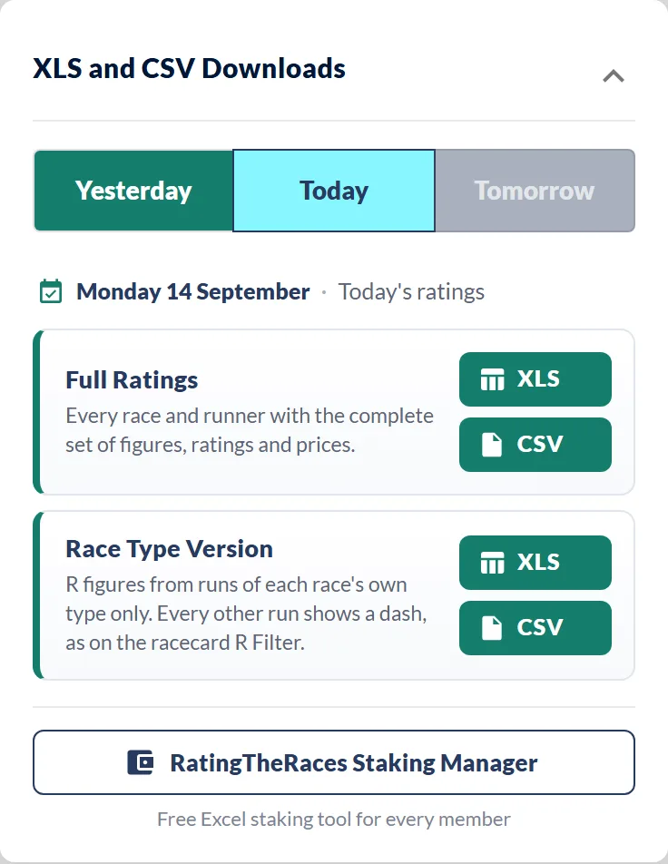 The RatingTheRaces Staking Manager button at the bottom of the XLS and CSV Downloads panel on your dashboard