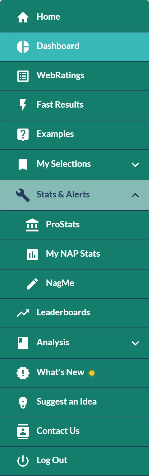 The site menu with Stats & Alerts open, showing ProStats, My NAP Stats and NagMe