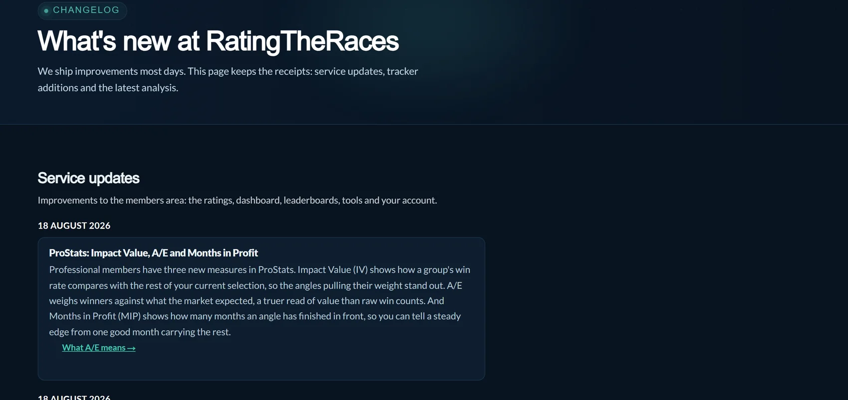 The What's New changelog