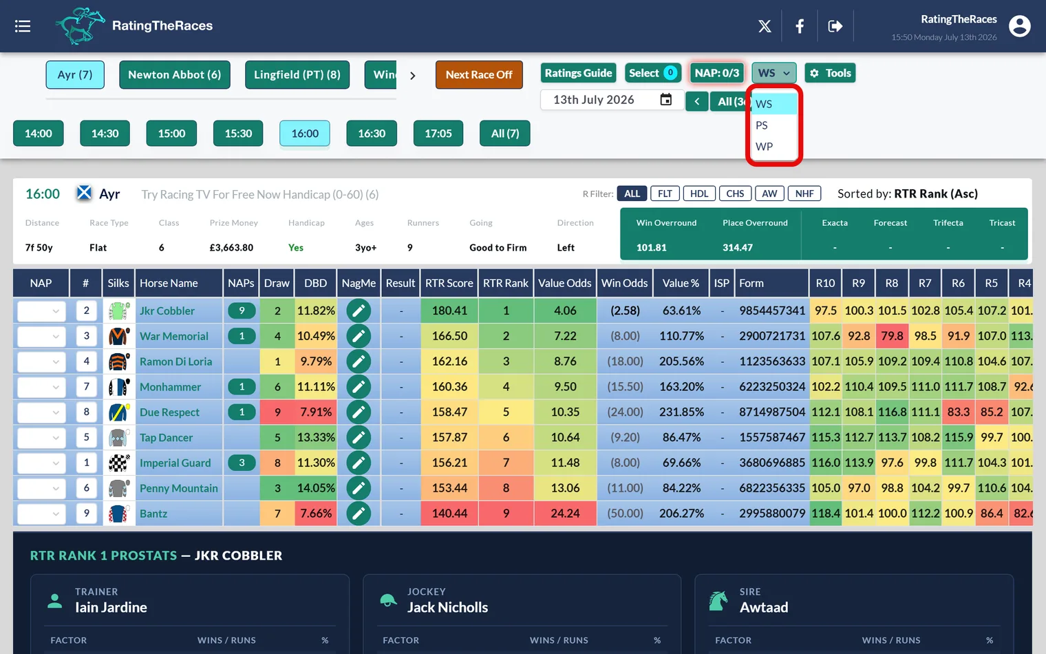 The view switcher open in the racecard toolbar, offering WS, PS and WP