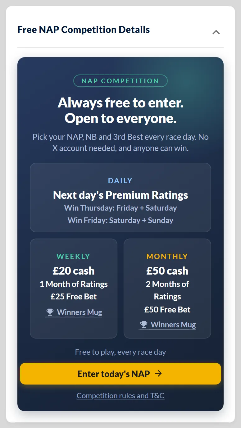 The NAP competition card on the dashboard listing the daily Premium ratings prize and the weekly and monthly cash prizes