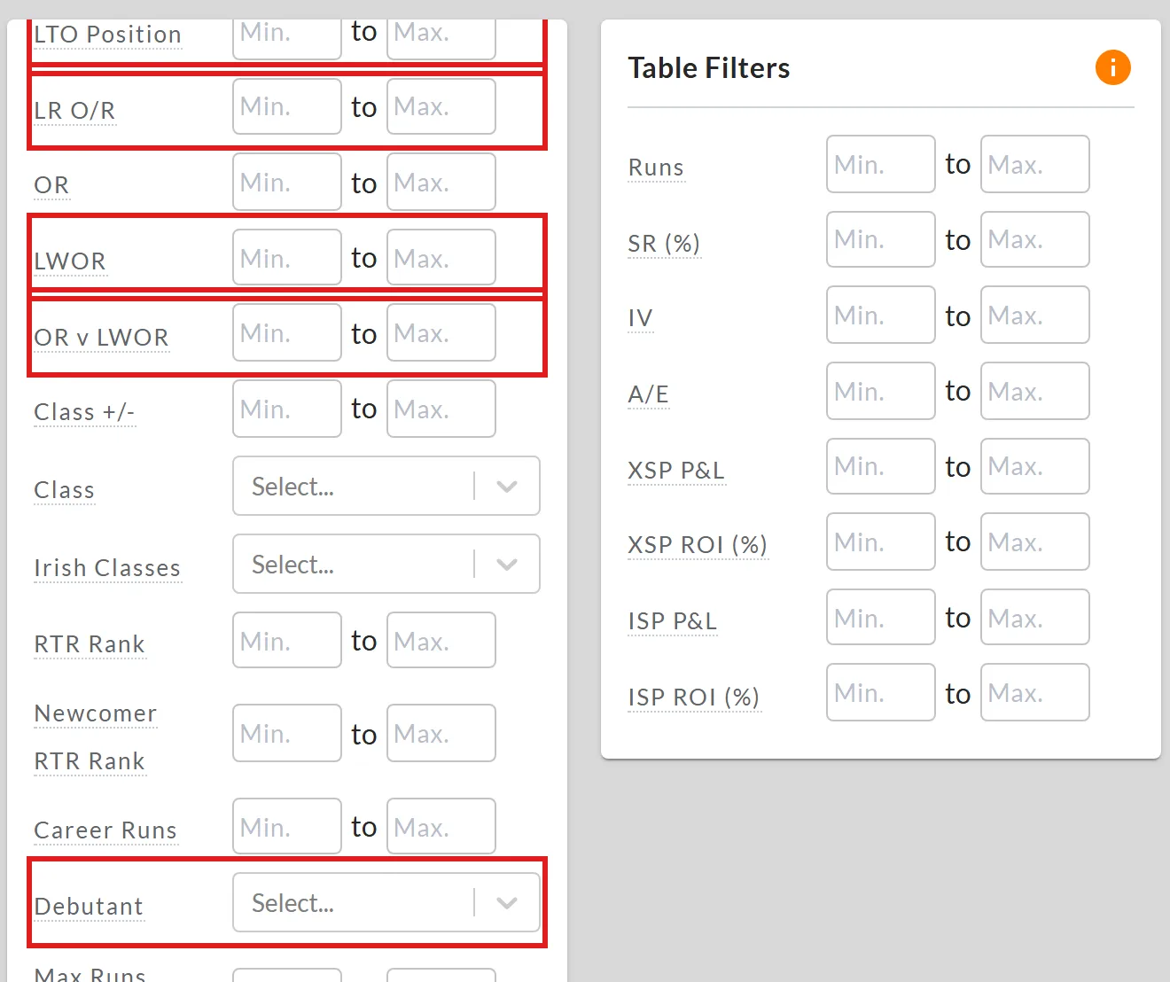 The ProStats data filter panel with the new LTO Position, LR O/R, LWOR, OR v LWOR and Debutant filters highlighted by red boxes