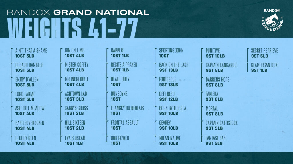 Grand National 41-77